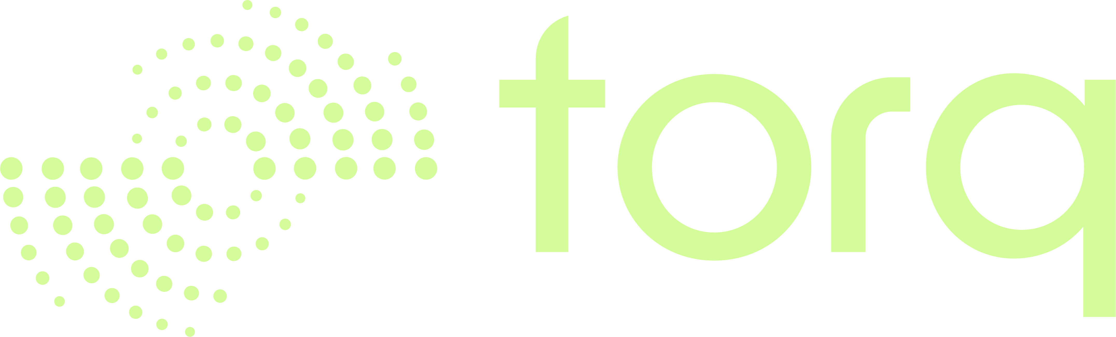 Torq